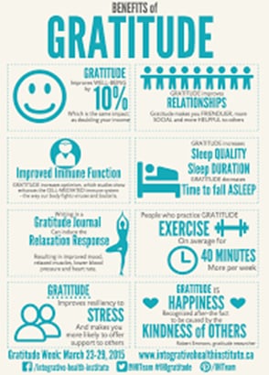 benefits-gratitude