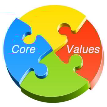 core-values