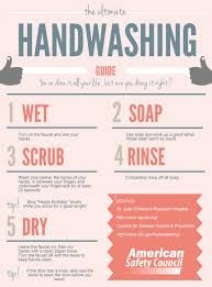 handwashing