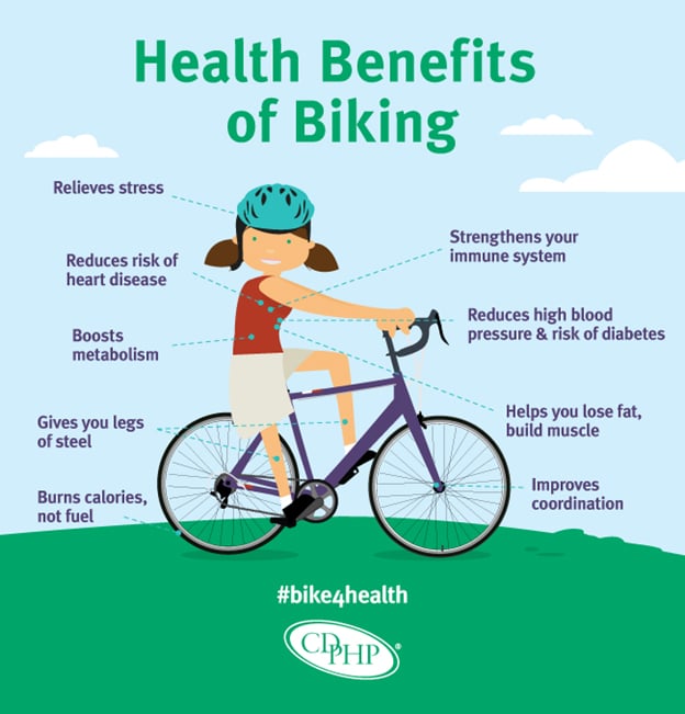 health-benefits-of-biking