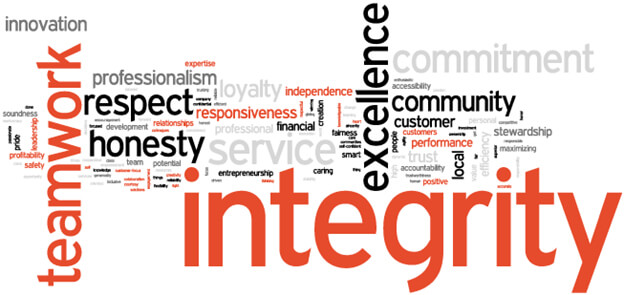 integrity