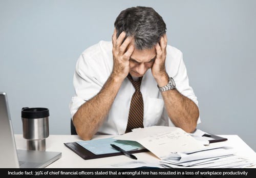 loss-of-workplace-productivity