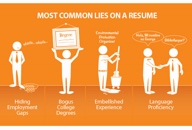 most-common-lies-on-resume